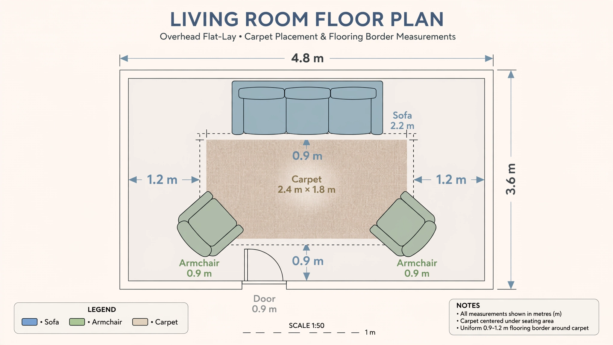 dining room carpet sized properly under table and chairs